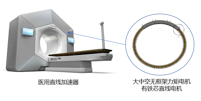 凯发k8国际首页(中国)官网登录入口