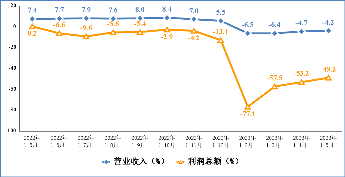 1277Ǽʵ(й)ٷϷַ