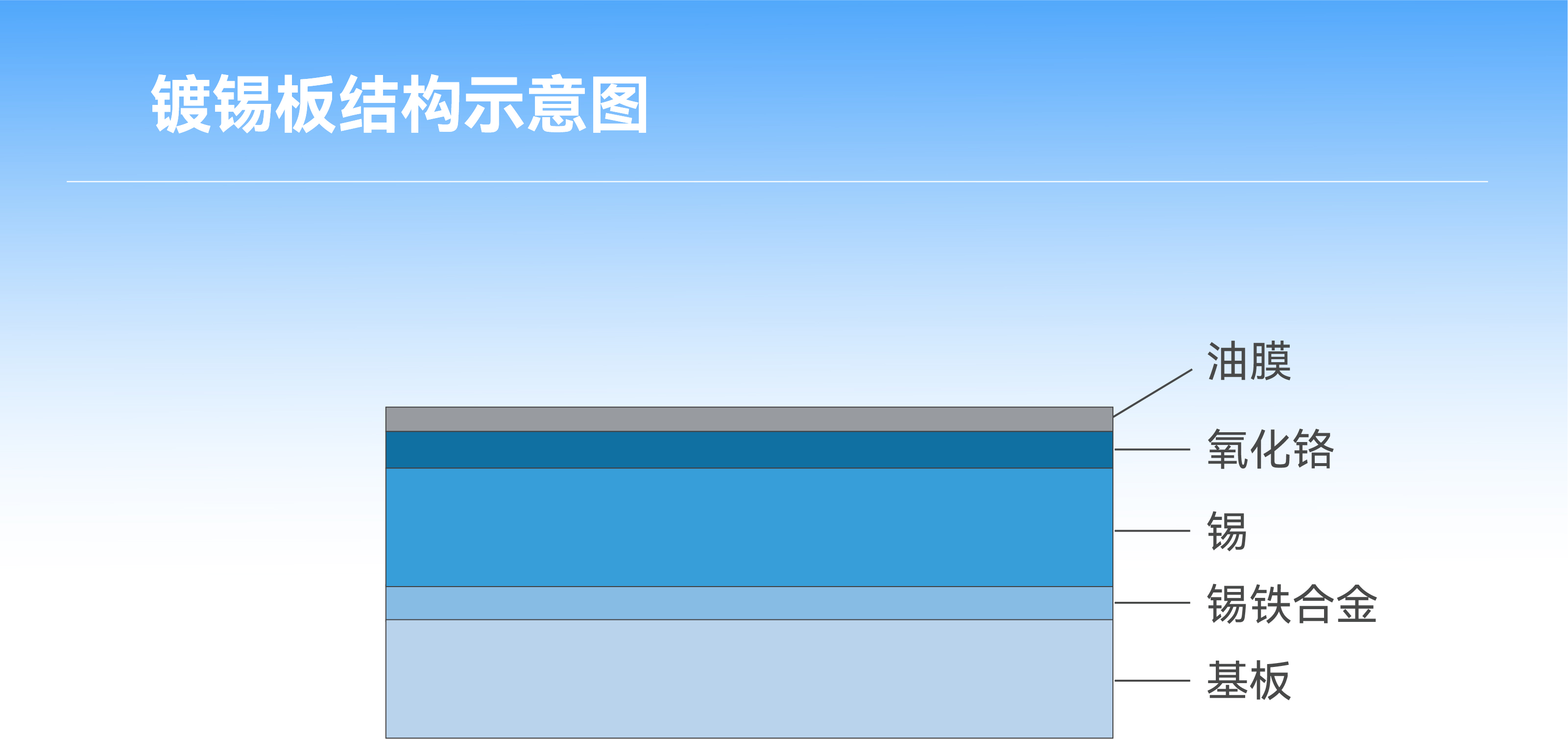 1277Ǽʵ(й)ٷϷַ