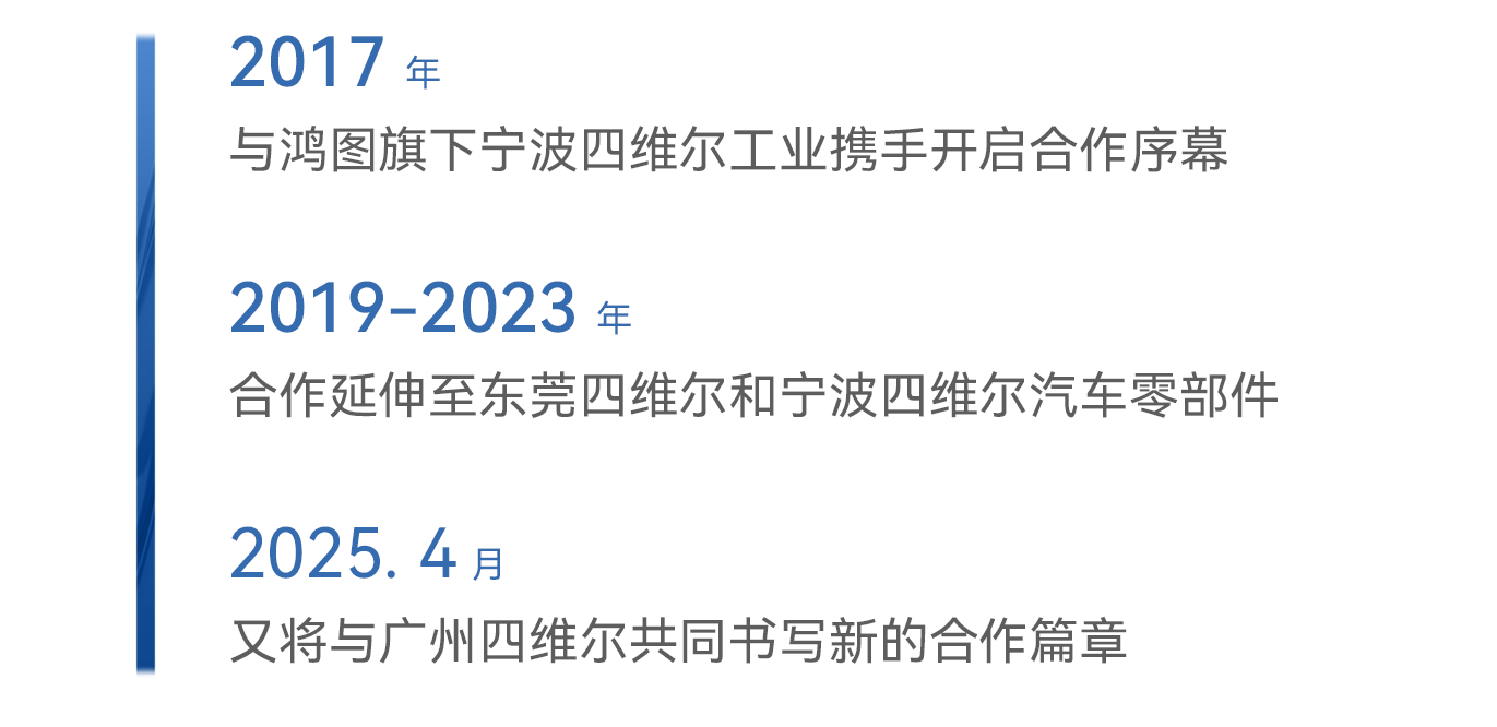 1277Ǽʵ(й)ٷϷַ